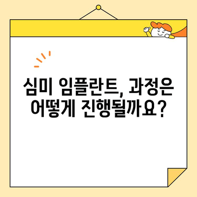 심미치과 임플란트 고민 해결 | 나에게 맞는 선택, 이렇게 하세요! | 심미 임플란트, 치과 선택, 비용, 과정