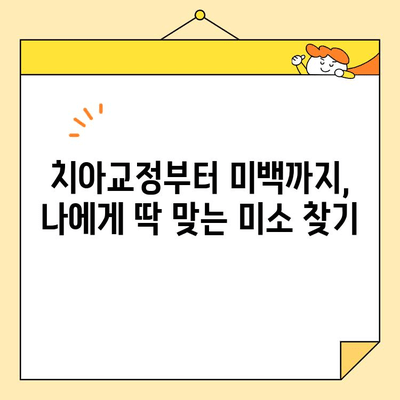 디지털 기술로 더 매력적인 미소를 찾는 방법|  치아교정, 미백, 성형 등 | 미소, 디지털 기술, 치아, 성형, 미백, 솔루션