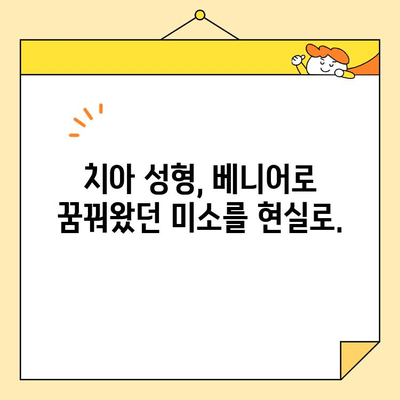 베니어로 자신감 있는 미소를 찾는 방법 | 치아성형, 미소 디자인, 자신감 회복