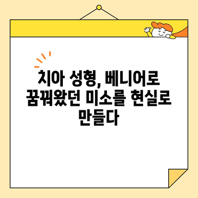 베니어로 자신감 있는 미소를 찾는 7단계 가이드 | 치아성형, 미소 디자인, 자신감 회복