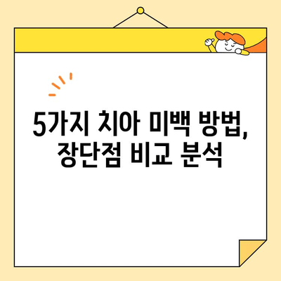 ✨ 치아 미백 효과 대결! 🦷  5가지 방법 비교분석 | 치아 미백, 미백 효과, 비용 대비 효과, 추천