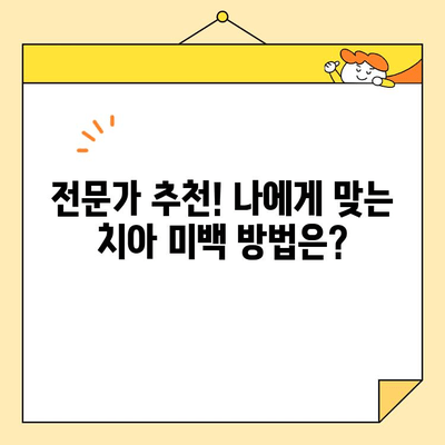 심미치과 치아 미백으로 환한 미소 찾기| 꿀팁 & 전문가 추천 | 치아 미백, 미소, 심미치과, 팁