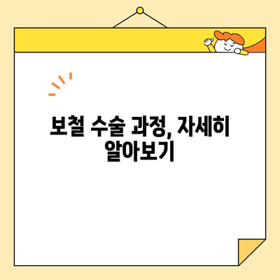 보철 수술로 잃어버린 미소 되찾기| 나에게 맞는 보철 종류와 수술 과정 | 보철 치과, 임플란트, 틀니, 치아 상실, 미소