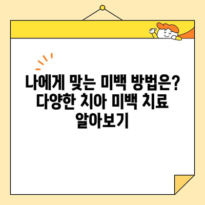심미치과 치아 미백으로 자신감 UP! | 치아 미백, 미백 치료, 밝은 미소, 자신감 회복