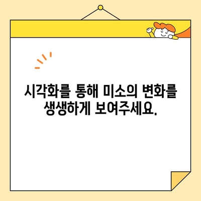 디지털 스마일 디자인| 미소의 변화를 시각화하고, 당신의 브랜드를 돋보이게 하세요 |  디지털 아트, 캐릭터 디자인, 미소 디자인, 시각화