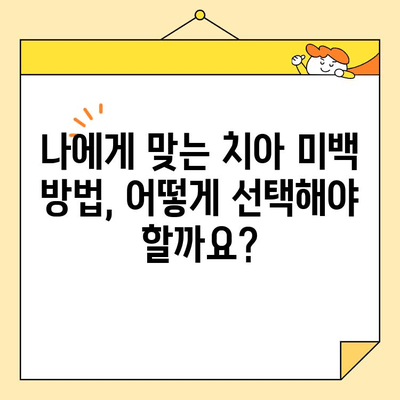 화이트닝으로 밝고 건강한 미소 찾기| 치아 미백 가이드 | 치아 미백, 미소, 화이트닝, 치아 건강