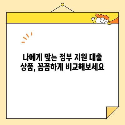 정부 지원 채무 통합 저금리 대출, 근로자는 어떻게 받을 수 있을까요? | 채무 통합, 저금리 대출, 근로자 지원, 정부 지원