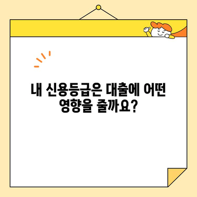 근로자 채무 통합 대출, 조건 & 지원 내용 완벽 가이드 | 신용등급, 금리, 대출한도, 서류, 주의사항