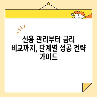2024년 채무 통합 대환 대출 성공 전략| 필수 지식 & 단계별 가이드 | 대환 대출, 신용 관리, 금리 비교, 성공 사례