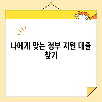 근로자를 위한 정부 지원 대출? 궁금증 해소! 사실과 오해, 그리고 신청 방법까지 | 정부 지원, 대출, 근로자, 금융 지원, 신청 가이드