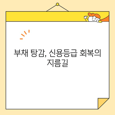 근로자 채무 통합으로 신용점수 회복하는 방법 | 신용등급, 재무설계, 부채관리