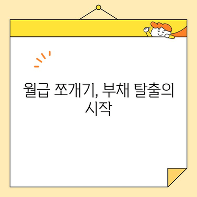 근로자 채무 통합으로 신용점수 회복하는 방법 | 신용등급, 재무설계, 부채관리