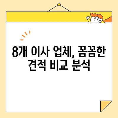 원룸 분리형 포장이사 비용 8곳 비교 분석| 지역별 & 업체별 가격 정보 | 이사 견적, 비교, 추천, 가이드
