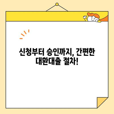 소상공인정책자금대출 대환대출, 지금 바로 참여하세요! | 대환대출 조건, 신청 방법, 성공 전략