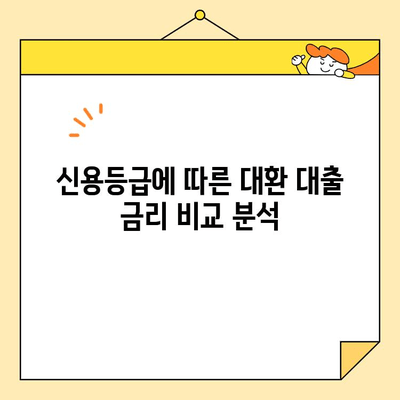 직장인 채무 통합 대환 대출| 나에게 맞는 옵션 찾기 | 신용등급, 금리 비교, 성공 전략