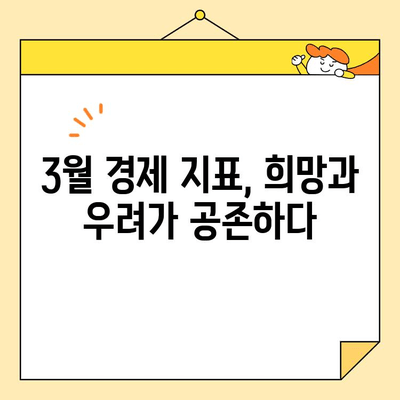 3월 경제 브리핑| 주유소 과태료, 소상공인 대환 대출 확대 | 경제 동향, 정책 변화, 주요 이슈