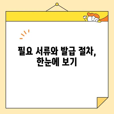 사업자 범용 공동인증서 발급 완벽 가이드| 필요 서류, 절차, 주의 사항 | 공동인증서, 사업자, 발급, 서류, 절차