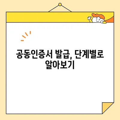 카카오뱅크 & 농협 공동인증서 발급 완벽 가이드| 단계별 설명과 주의 사항 | 공동인증서, 발급 방법, 카카오뱅크, 농협