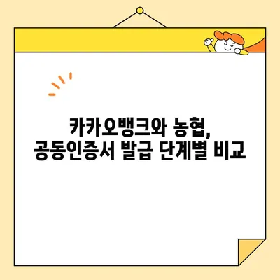 공동인증서 발급 완벽 가이드| 카카오뱅크 & 농협 단계별 안내 | 공동인증서, 발급, 카카오뱅크, 농협, 인터넷뱅킹