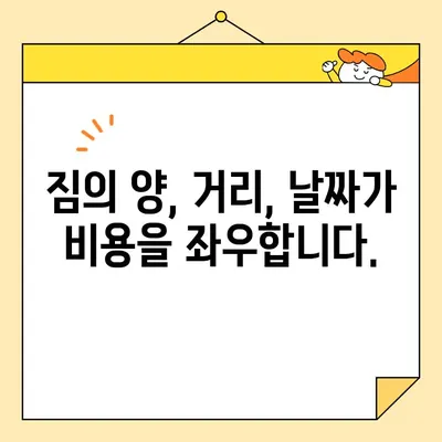 포장 이사 비용, 이젠 꼼꼼하게 비교해보세요! | 물건, 거리, 날짜 고려, 업체별 견적 비교 팁