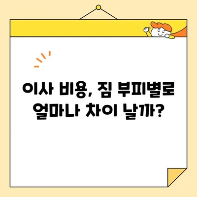 이삿짐 짐 꾸리기 비용, 얼마나 들까? | 가격 비교 & 꿀팁 모음