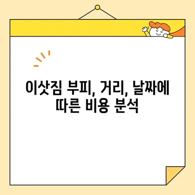 이사짐센터 가격 비교| 물건, 거리, 날짜별 비용 상세 분석 | 이사짐센터 추천, 이사 비용 계산, 이사 준비 가이드