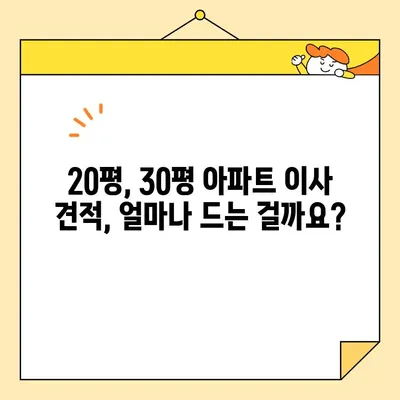 20평, 30평 아파트 포장 이사 견적 비교 추천 | 합리적인 가격, 믿을 수 있는 업체 찾기