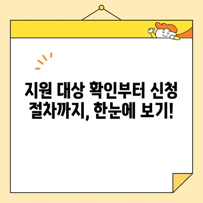 서초구 자영업자 100만원 지원금 신청 완벽 가이드 | 서류, 절차, 확인 사항, 자주 묻는 질문