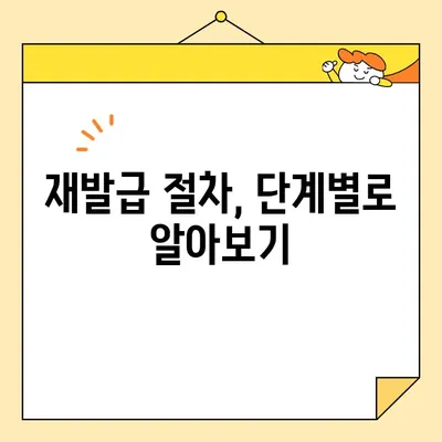 우리은행 공인인증서 재발급, 빠르고 간편하게 해결하세요! | 인터넷뱅킹, 모바일뱅킹, 재발급 절차, 필요서류