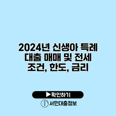 2024년 신생아 특례 대출: 매매 및 전세 조건, 한도, 금리