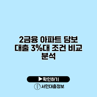 2금융 아파트 담보 대출 3%대 조건 비교 분석