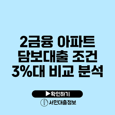 2금융 아파트 담보대출 조건 3%대 비교 분석