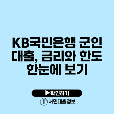 KB국민은행 군인 대출, 금리와 한도 한눈에 보기