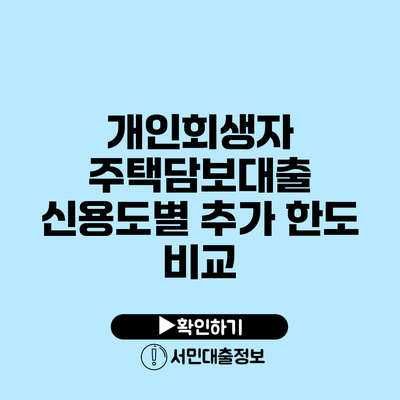 개인회생자 주택담보대출 신용도별 추가 한도 비교