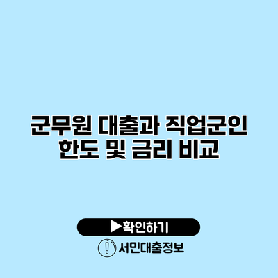 군무원 대출과 직업군인 한도 및 금리 비교