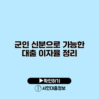 군인 신분으로 가능한 대출 이자율 정리
