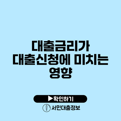 대출금리가 대출신청에 미치는 영향