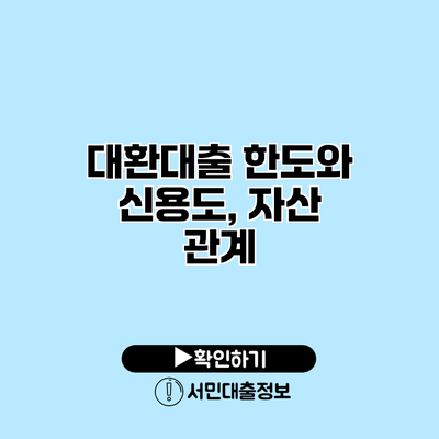 대환대출 한도와 신용도, 자산 관계
