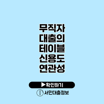 무직자 대출의 테이블: 신용도 연관성