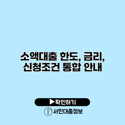 소액대출 한도, 금리, 신청조건 통합 안내