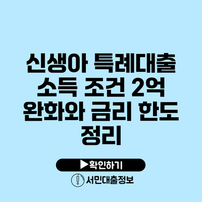 신생아 특례대출 소득 조건 2억 완화와 금리 한도 정리