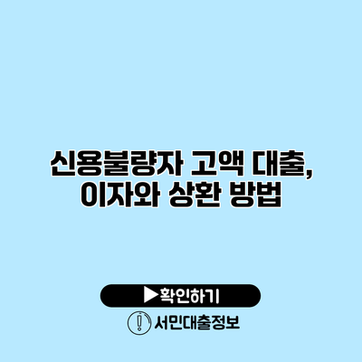 신용불량자 고액 대출, 이자와 상환 방법