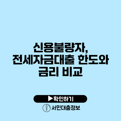 신용불량자, 전세자금대출 한도와 금리 비교