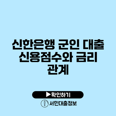 신한은행 군인 대출: 신용점수와 금리 관계