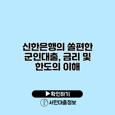 신한은행의 쏠편한 군인대출, 금리 및 한도의 이해