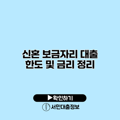 신혼 보금자리 대출 한도 및 금리 정리