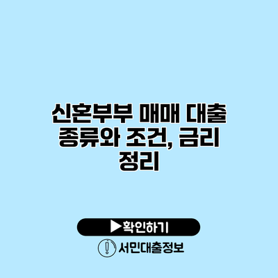 신혼부부 매매 대출 종류와 조건, 금리 정리