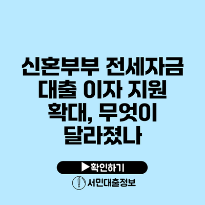 신혼부부 전세자금 대출 이자 지원 확대, 무엇이 달라졌나?
