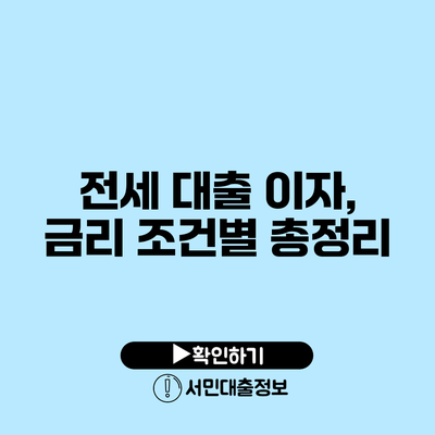 전세 대출 이자, 금리 조건별 총정리