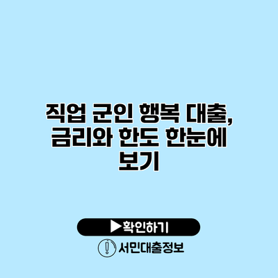 직업 군인 행복 대출, 금리와 한도 한눈에 보기